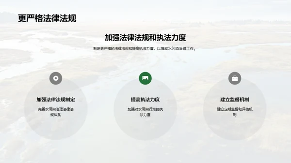 水污染：法治与挑战