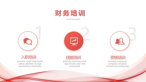 高端公司品牌策划方案工作总结PPT