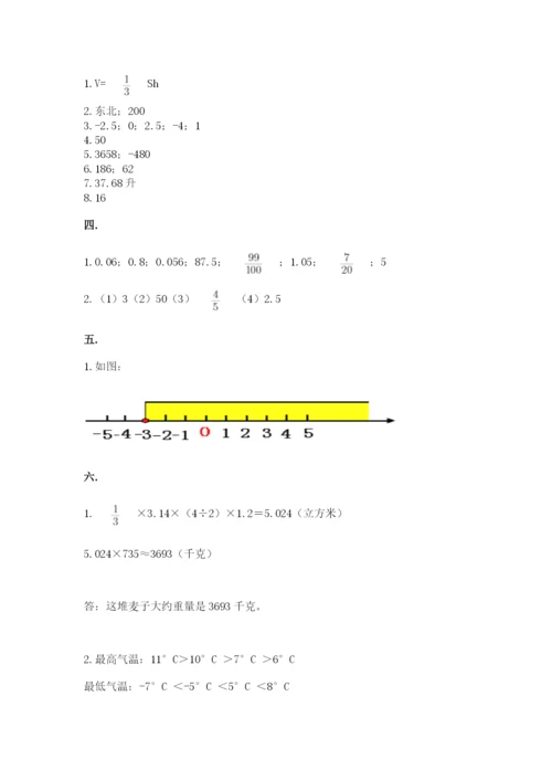 人教版数学小升初模拟试卷附参考答案【培优b卷】.docx