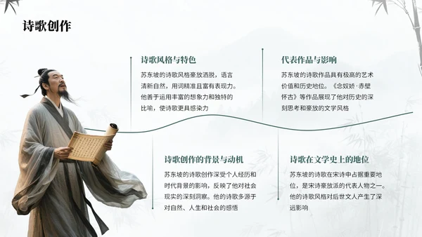 绿蓝色中国风诗人苏轼教学课件