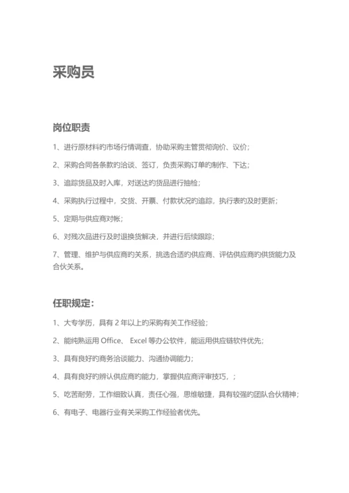 财务、采购、仓管招聘岗位职责及要求.docx