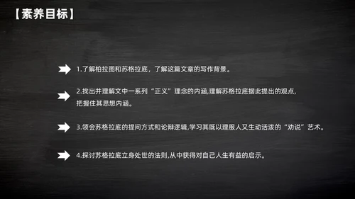 简约黑板风高中课件人应当坚持正义课件