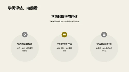 通用学历引领职业
