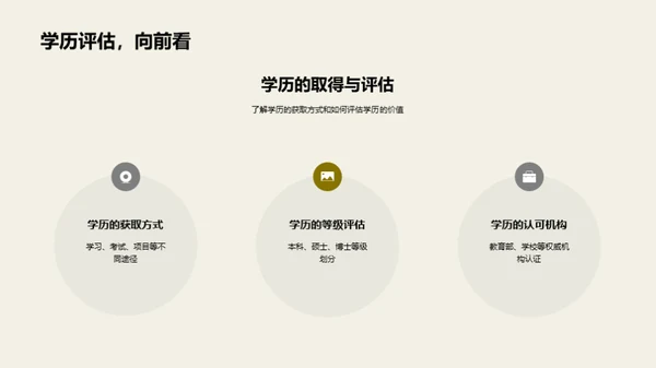 通用学历引领职业