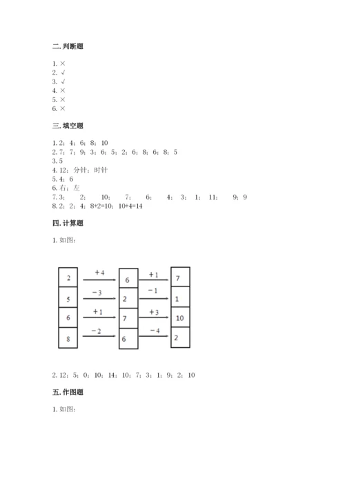 小学数学一年级上册期末测试卷含答案【满分必刷】.docx