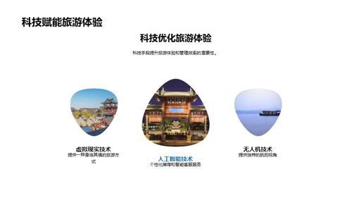 科技驱动的旅游新纪元