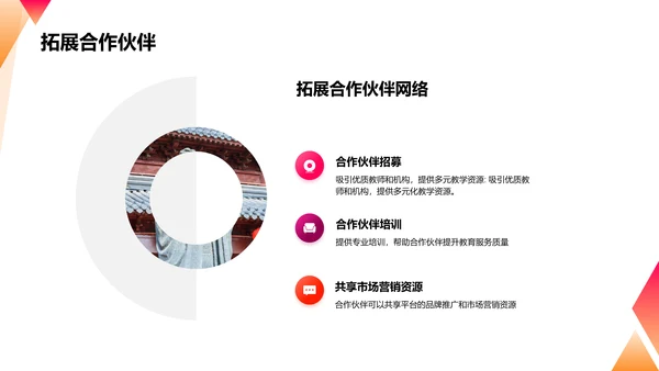 在线教育平台扩大市场份额的商业计划