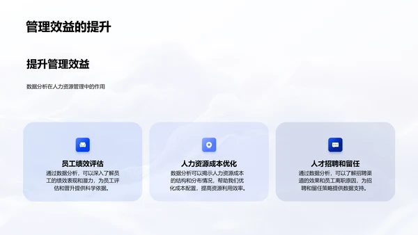 人力资源数据分析报告PPT模板