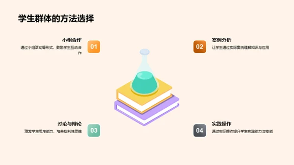 塑造教学新境界