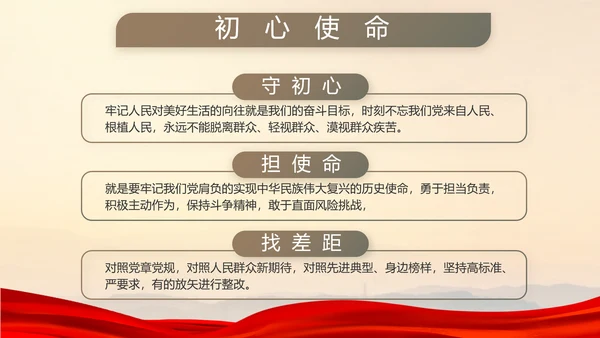 八一部队党课青春梦强军梦年年终总结PPT