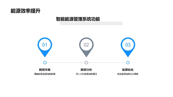 赋能未来:智能能源管理