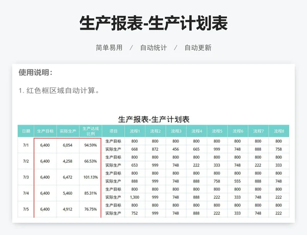 生产报表-生产计划表