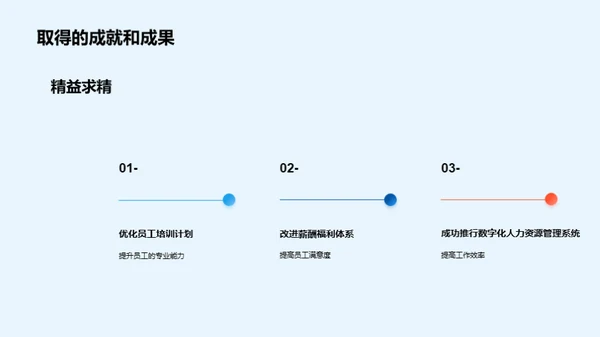 团队实力与前景