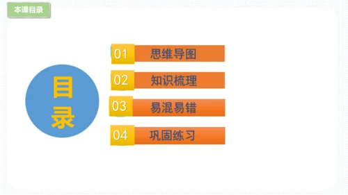 第三单元  文明与家园 复习课件(共53张PPT)