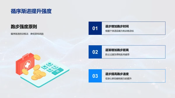 跑步科学解析PPT模板