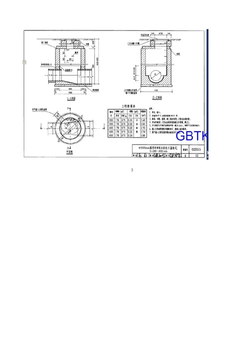 外线相关标准图集05S515