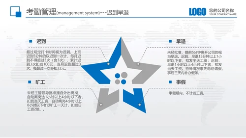 公司企业新员工入职培训教育PPT模板