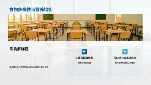 健身与营养的科学