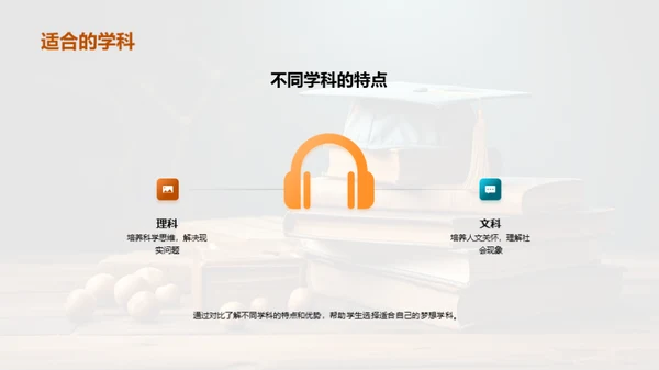 探索梦想学科