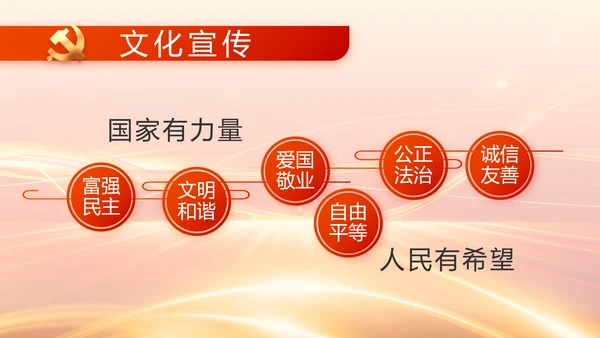 红色党建党支部党员主题党日微党课PPT