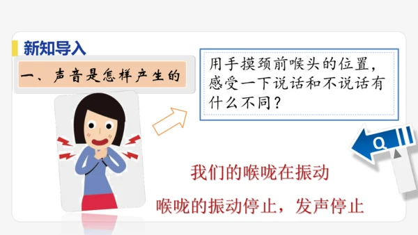 【大单元教学】2.1精品课件：声音的产生与传播（44页，内嵌视频）