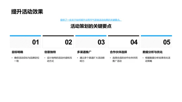 深度解析谷雨营销