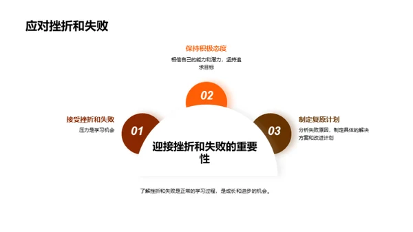 商务风教育培训教学课件PPT模板