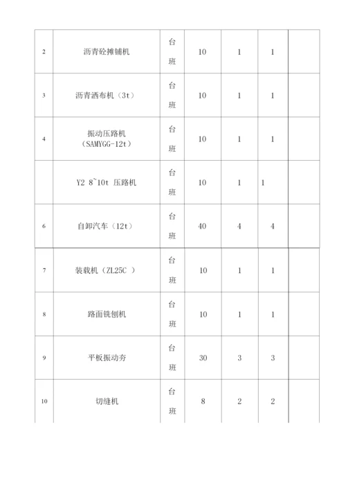 沥青道路面层施工组织设计.docx