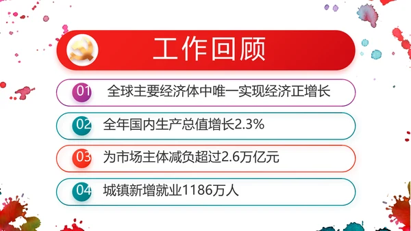 五四运动五四青年节活动动态PPT