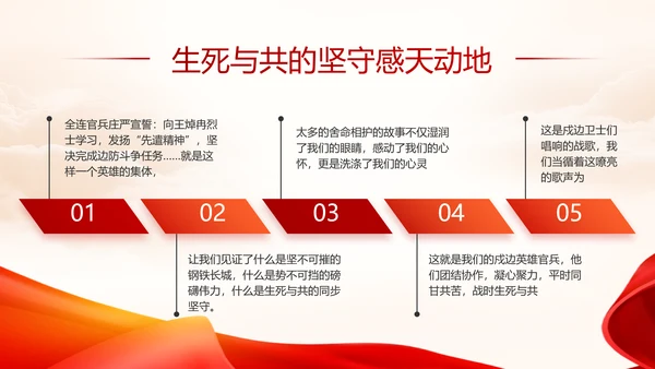 中国共产党的光辉历程党史党课PPT