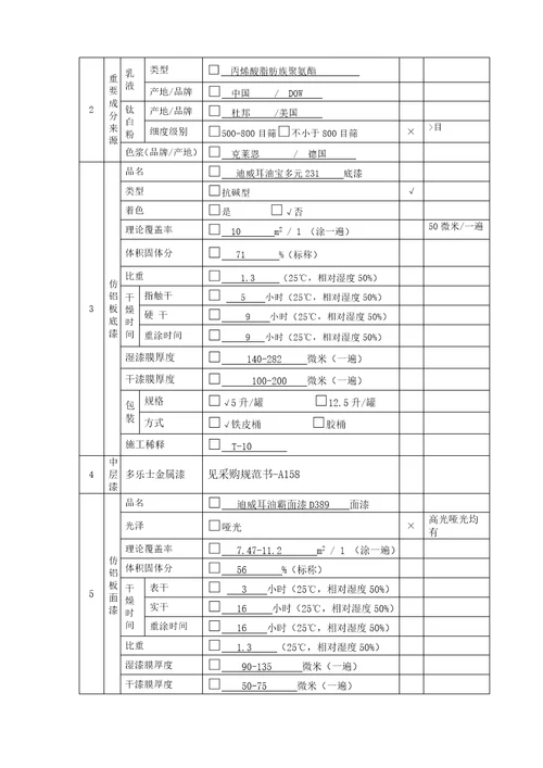 采购基础规范书弹性晴雨漆