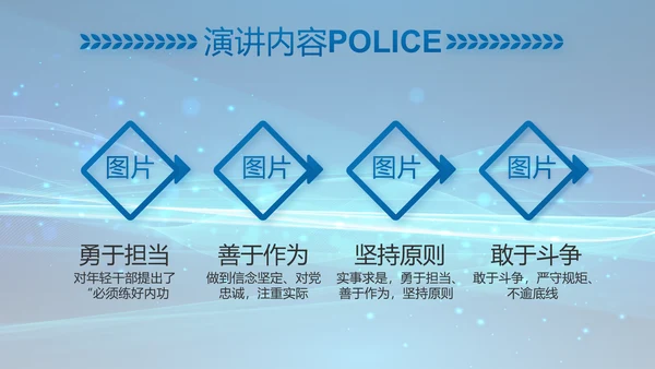 公安科技强警专项项目行动动态PPT