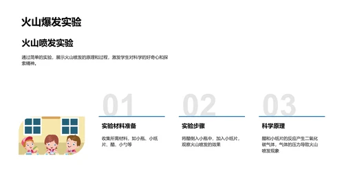 科学实验课堂PPT模板