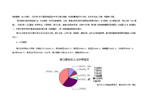 汇达广场项目市场调查报告暨营销策划提案