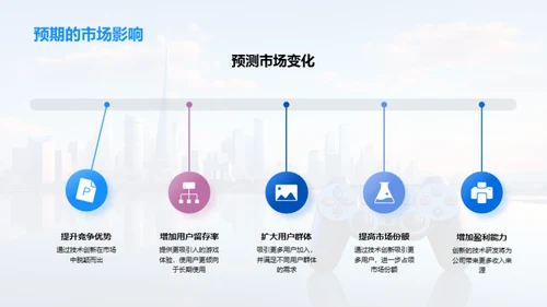 游戏之巅：技术研发蓝图