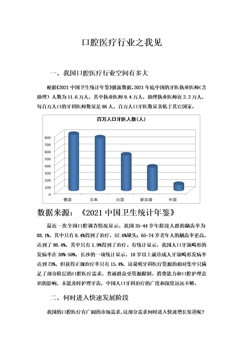 最新口腔行业发展之我见