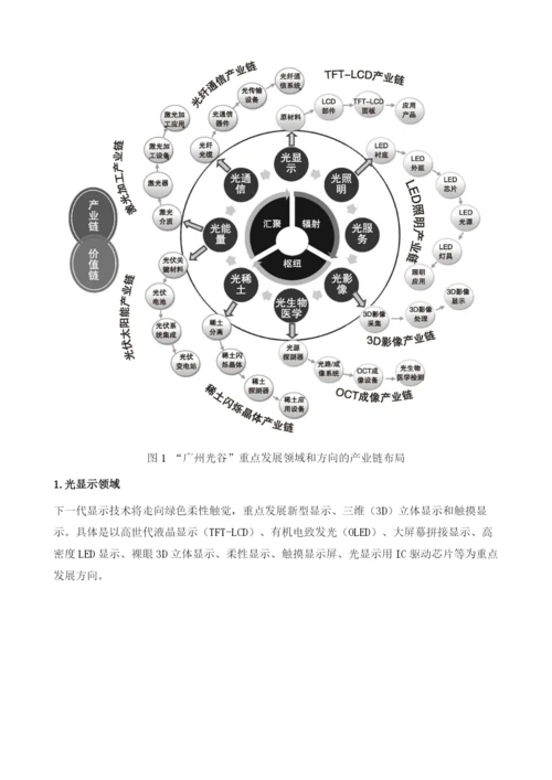 关于建设广州光谷的研究.docx