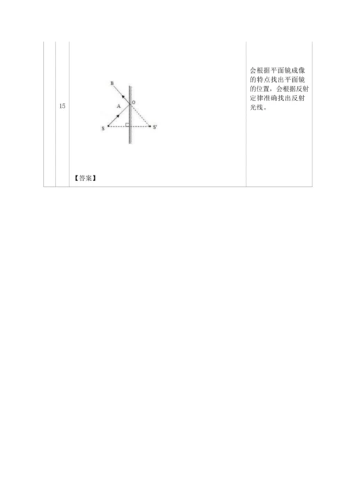人教版八上《光现象》 作业设计(8课时) (5)