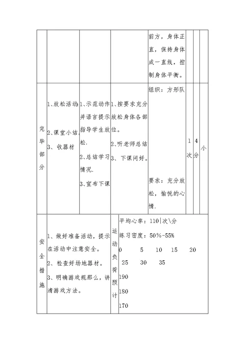 小学体育水平一《走与游戏》教学设计[5]