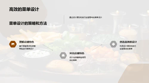 精妙菜单设计策略