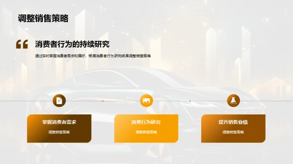 汽车市场消费者行为解读