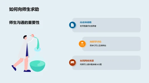 探究化学实验