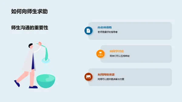 探究化学实验
