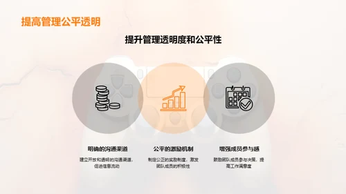 游戏开发领导力解析