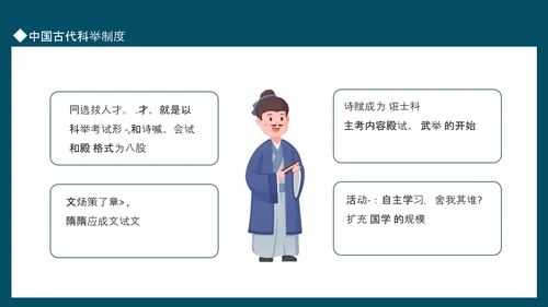 中国古代科举制度动态PPT模板