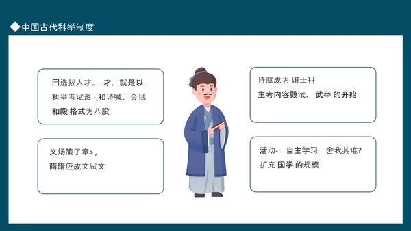 中国古代科举制度动态PPT模板