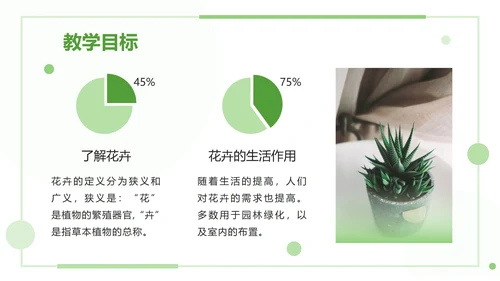 绿色清新教学课件ppt模板