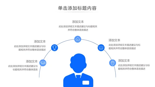 欧美大气蓝色风公司简介企业宣传PPT模板
