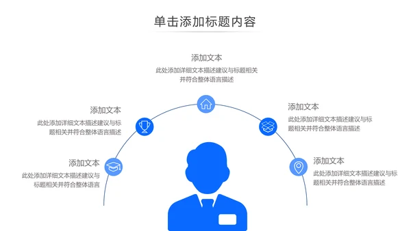 欧美大气蓝色风公司简介企业宣传PPT模板