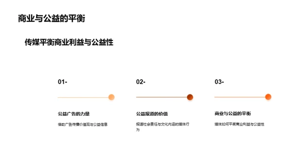 媒体的重阳节使命